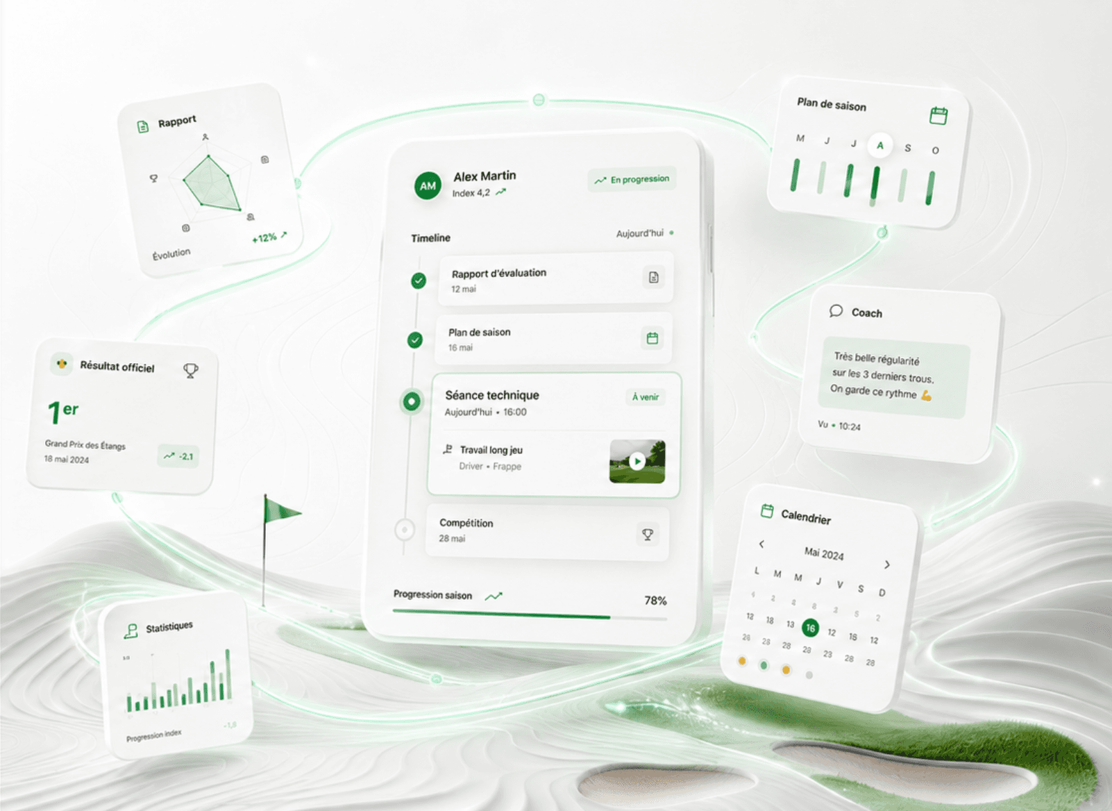 Espace de suivi SwingFlow reliant rapports, résultats, saison, messages, calendrier et statistiques