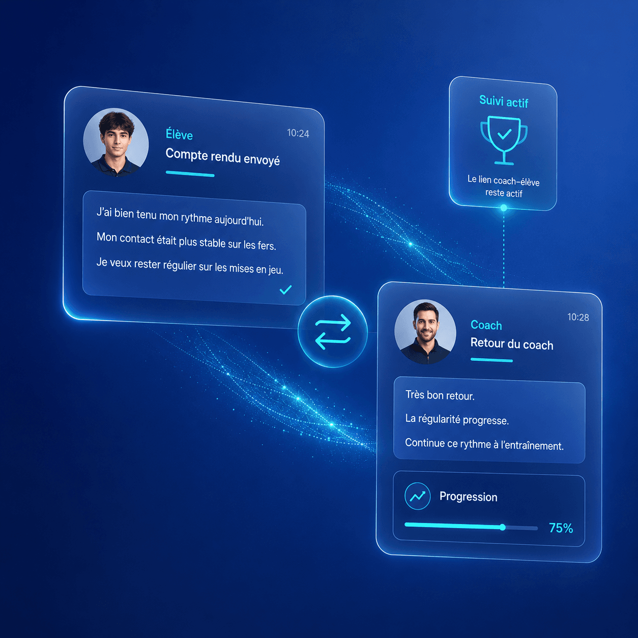 Échanges de suivi entre un élève et son coach avec progression et lien actif